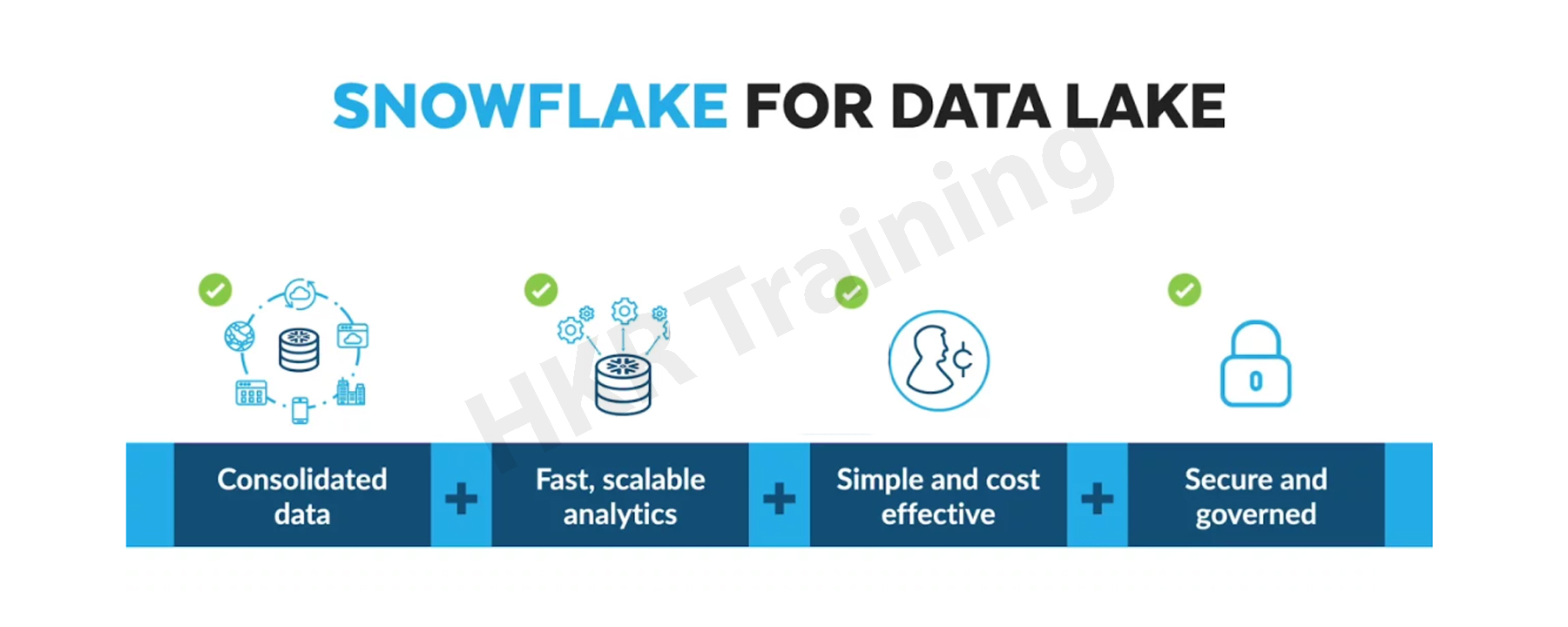 Data Lake